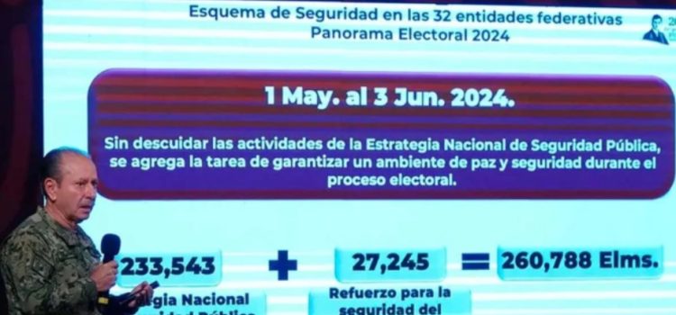 Más de 260 mil elementos del Ejército y Guardia Nacional aseguran las elecciones del 2 de Junio